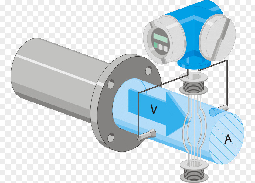 Water Mass Flow Rate Volumetric Kármán Vortex Street Electromagnetism Liquid PNG