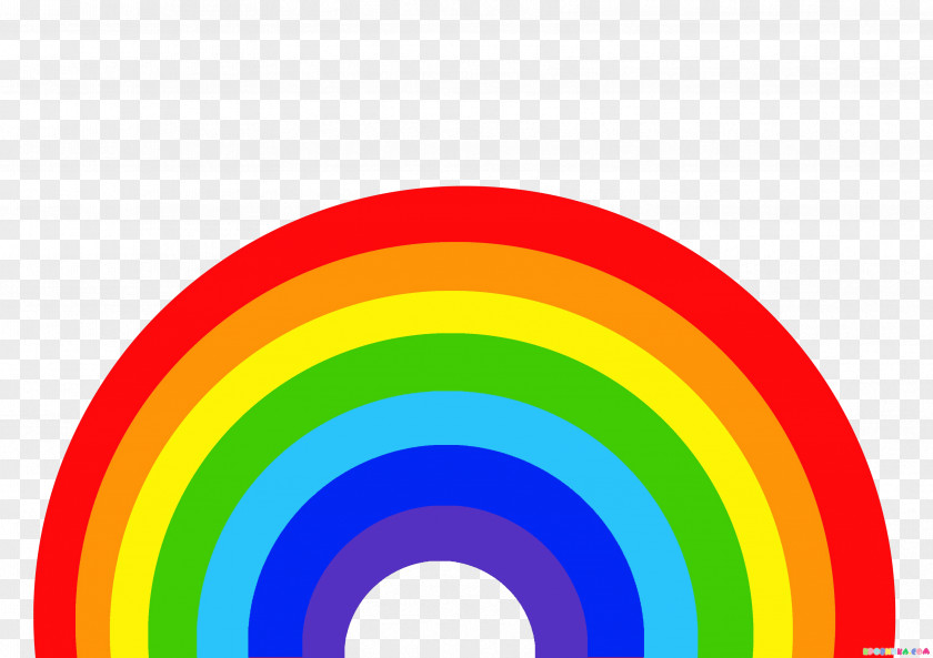 Rainbow Graphic Design Desktop Wallpaper Circle PNG