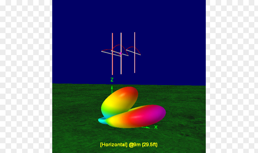 Radiation Efficiency Aerials Polarized Light Yagi–Uda Antenna Desktop Wallpaper Chemical Element PNG