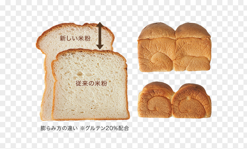 Rice Flour Toast Rye Bread Wheat PNG
