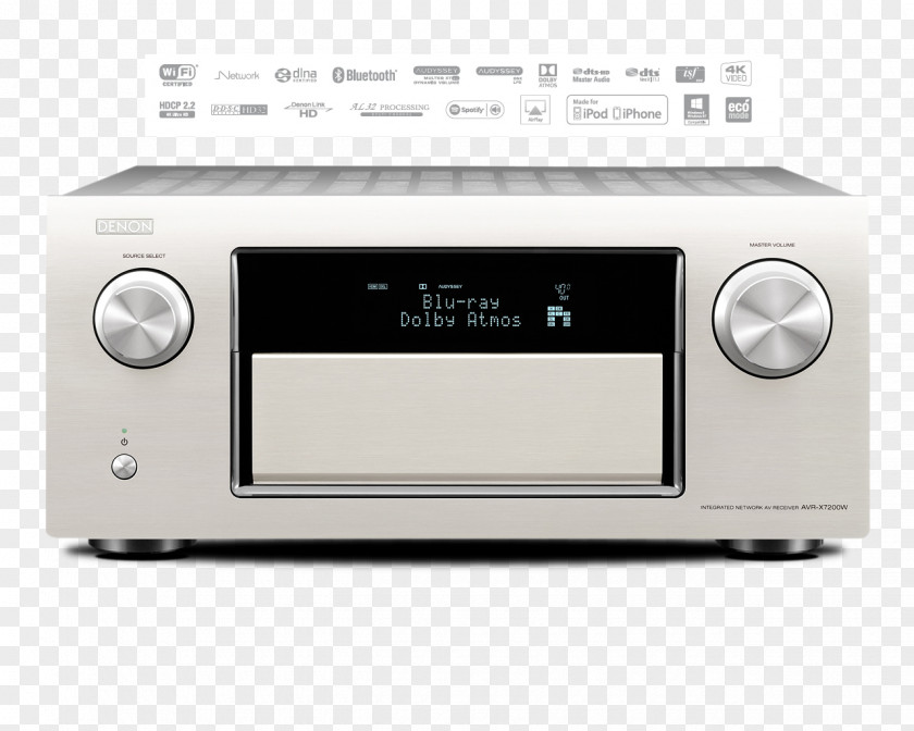 AV Receiver Denon AVR-X7200W Home Theater Systems Radio PNG