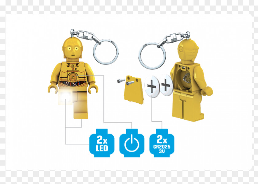 Star Wars LEGO Captain Rex Chewbacca C-3PO Yoda PNG