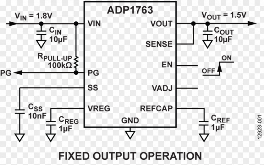 Analog Circuits Electronic Circuit Diagram Electrical Network Electronics Ammeter PNG