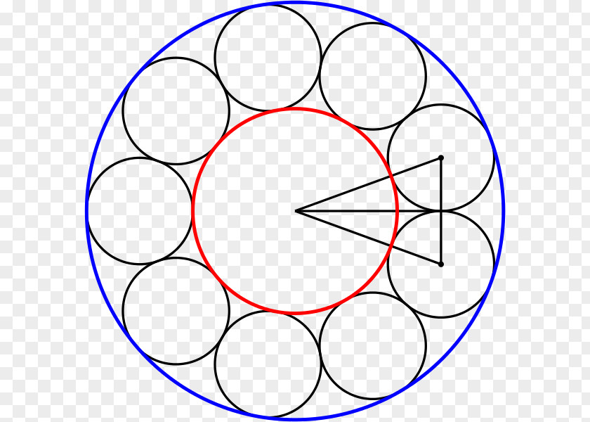 Annular Circle Steiner Chain Line PNG