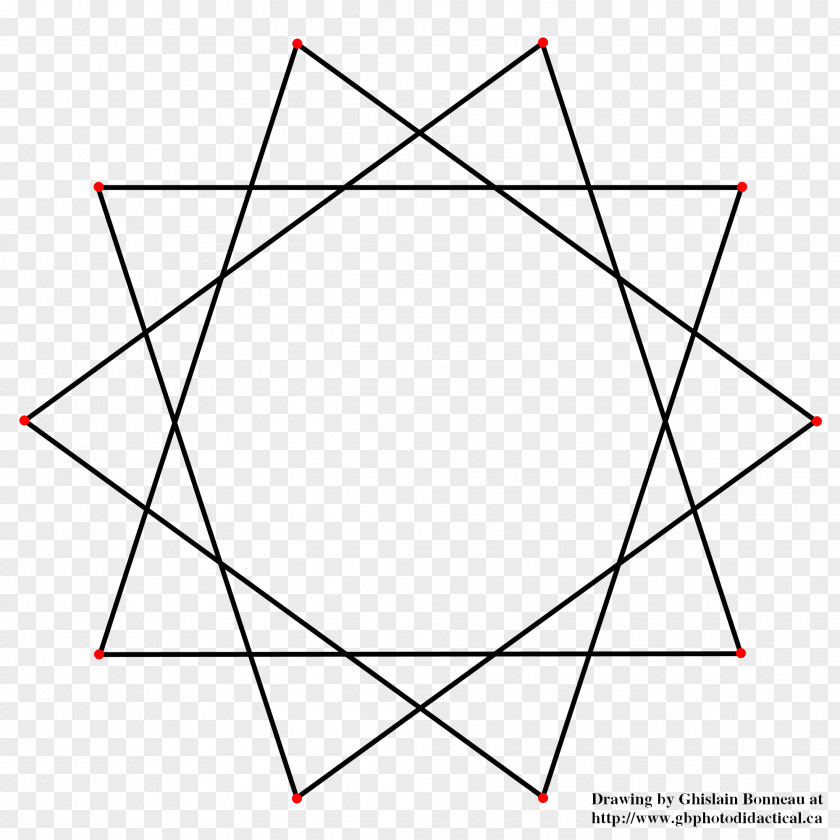 Geometric Background Islamic Patterns Geometry Drawing Girih Tiles PNG