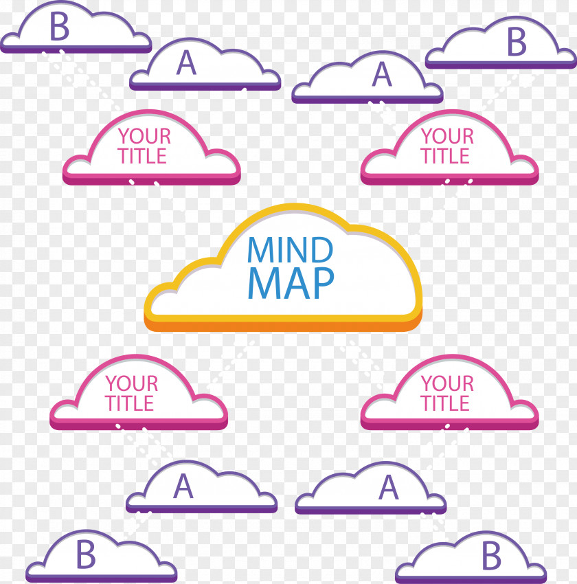 Color Cloud Brain Map Icon PNG