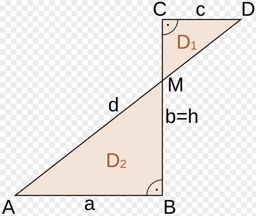 Triangle Trapezoid Area Diagonal PNG