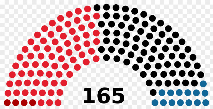 United States Representative House Of Representatives Legislature PNG