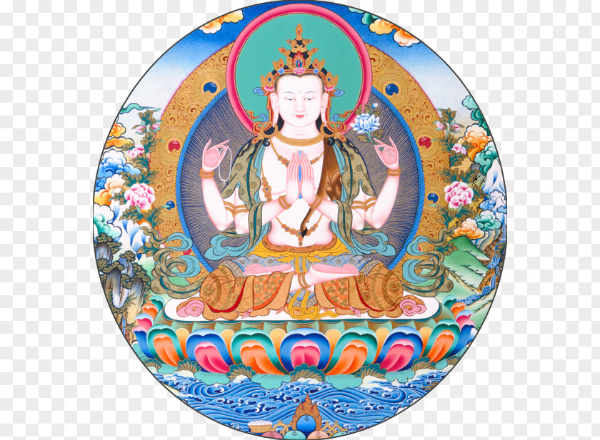 Buddhism Tibetan Nīlakaṇṭha Dhāraṇī Avalokiteśvara PNG