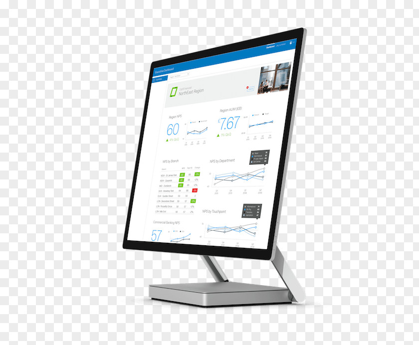 Computer Monitors Surface Studio Qualtrics Survey Methodology Software PNG