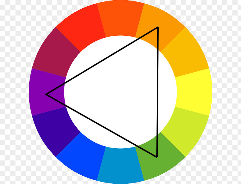 Color Triangle Complementary Colors Wheel Scheme Theory PNG