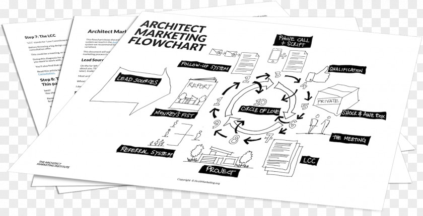Architect Architectural Firm Architecture Marketing For Architects And Designers PNG