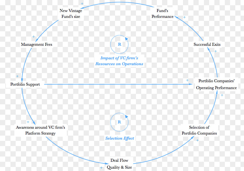 Line Angle Diagram Sky Plc PNG