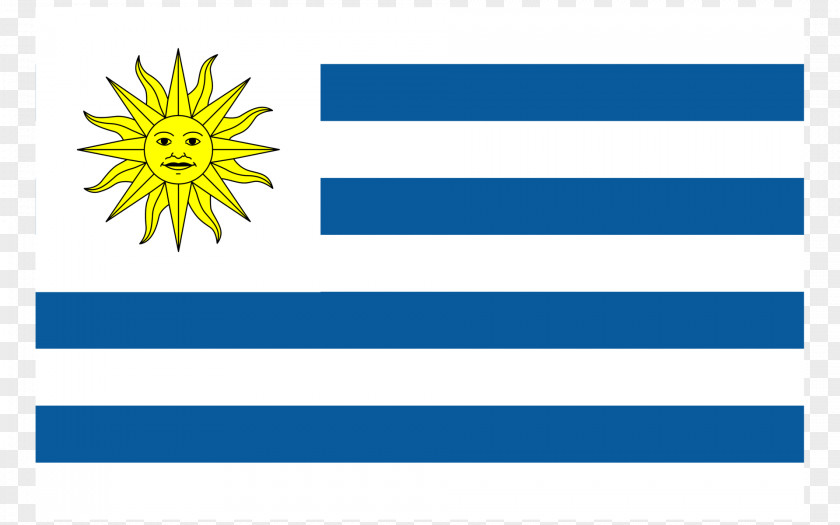 Urguay Flag Of Uruguay Bolivia Argentina PNG