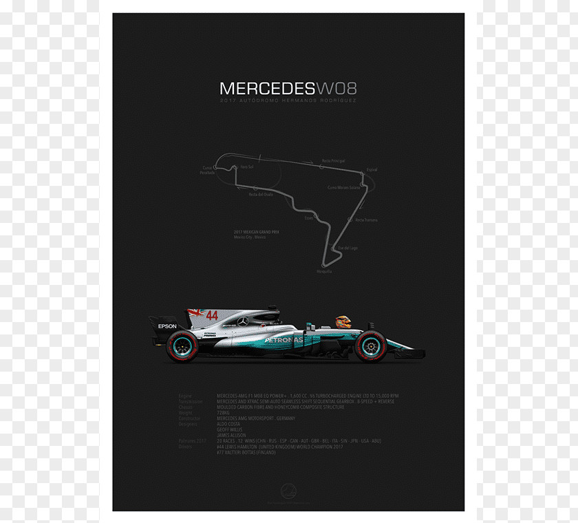 Mercedes Benz AMG F1 W08 EQ Power+ Mercedes-Benz Petronas Team MERCEDES GT W09 PNG