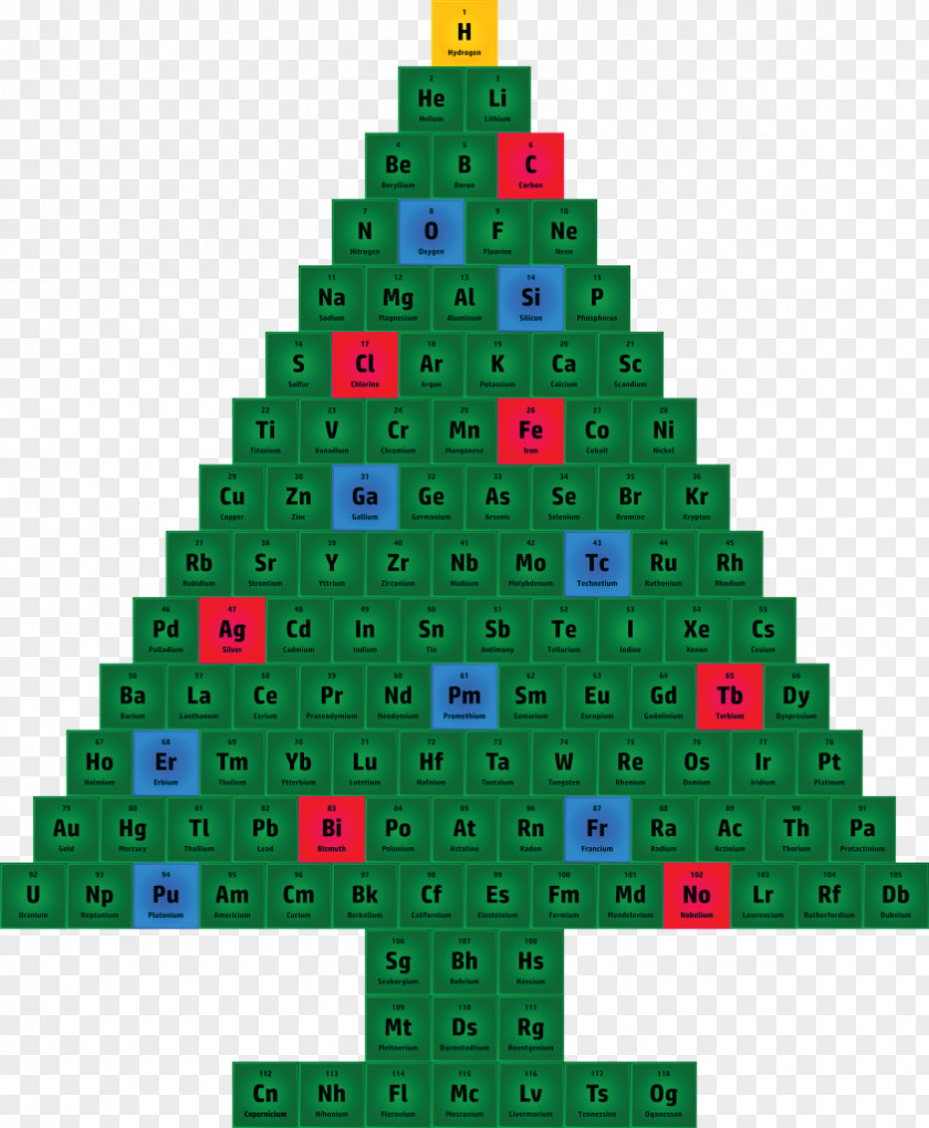 Christmas Tree Periodic Table Day Clip Art Chemistry PNG