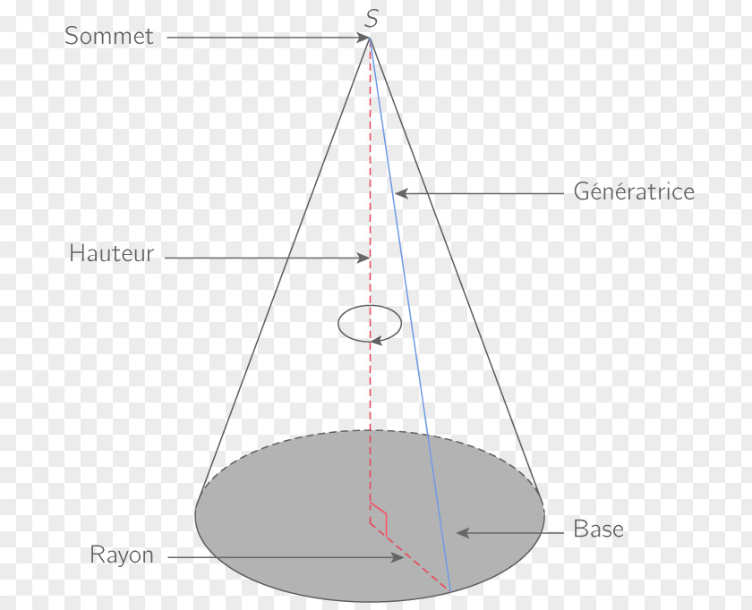 Hypotenuse Triangle Diagram Product Design PNG