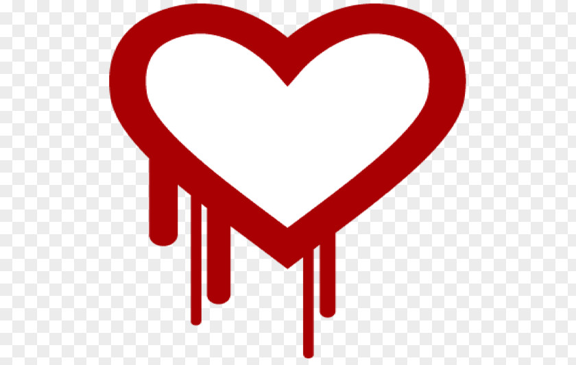 Protect Yourself OpenSSL Heartbleed Transport Layer Security Vulnerability Software Bug PNG