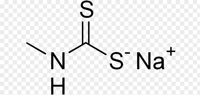 Water Ammonium Hydroxide Methyl Group Chemical Compound Solubility PNG