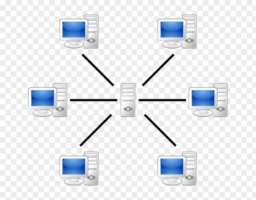 Client–server Model Computer Servers Network Peer-to-peer PNG