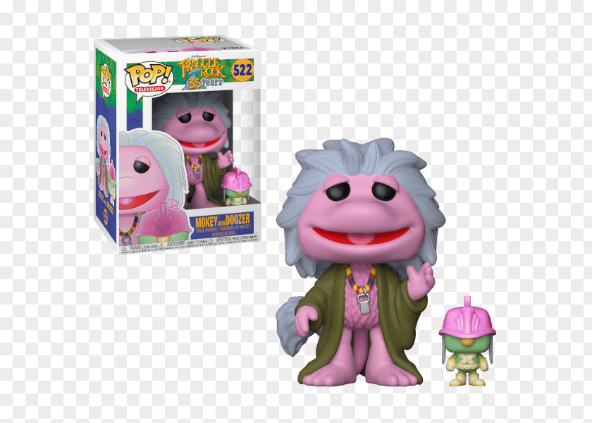 Funko The Muppets Mokey Fraggle Action & Toy Figures Television PNG