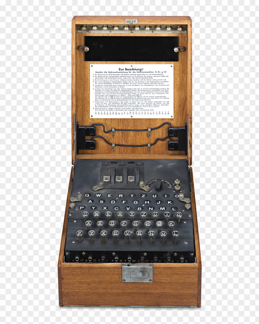Calalog Second World War Enigma Machine Rotor Details Cipher Diagram PNG
