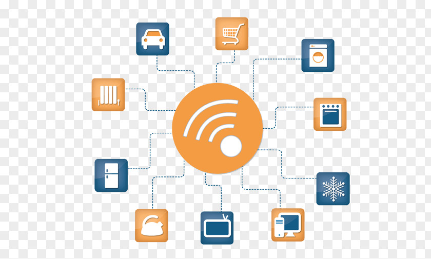 Internet Of Things Technology Voice Command Device Automation PNG