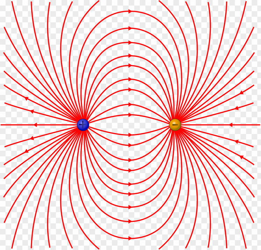 Svg Electric Field Dipole Moment Line Charge PNG