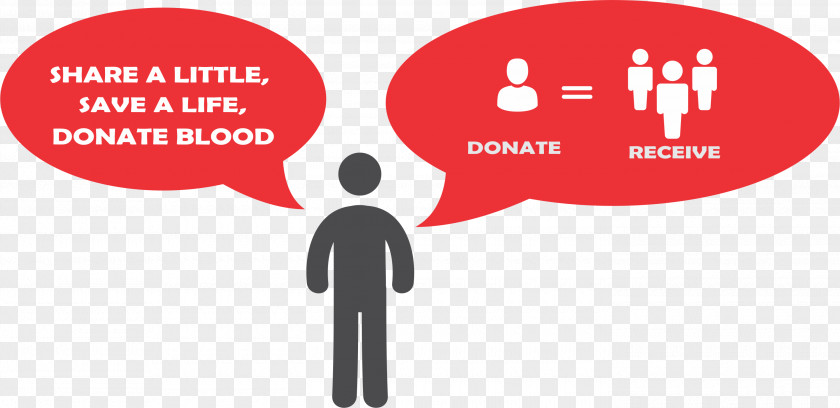 Donation Blood Anemia PNG