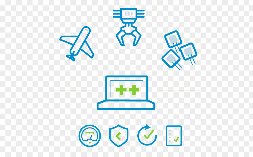Software Testing Test Automation Parasoft Embedded System Computer PNG