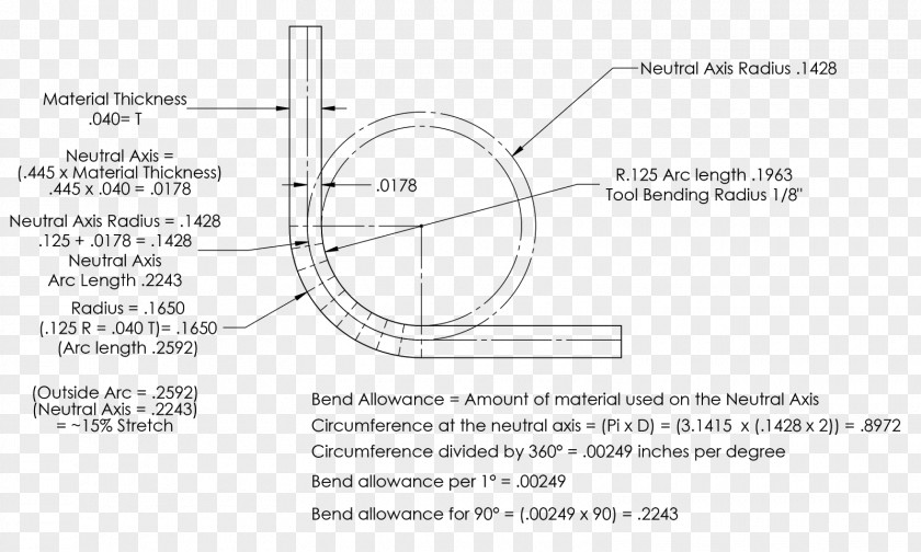 Angle Paper Bending Bend Radius Brake PNG