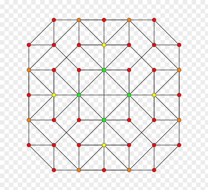 A3 Hypercube Geometry Square Point PNG