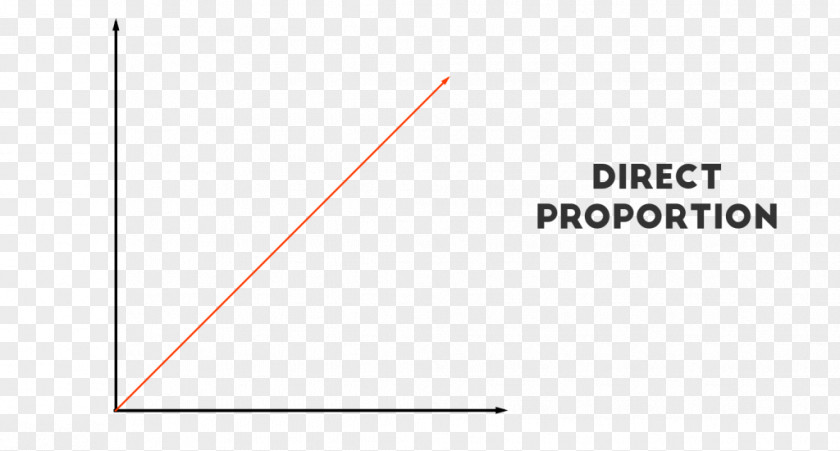 Direct Line Angle Point Brand PNG