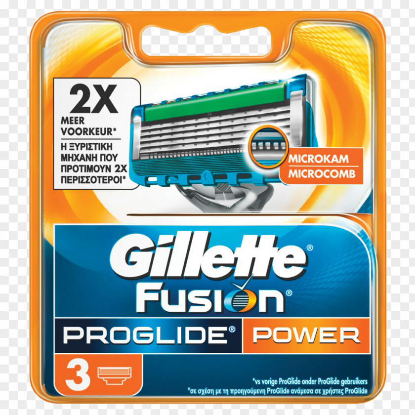 Gillette Mach3 Electric Razors & Hair Trimmers Discounts And Allowances PNG