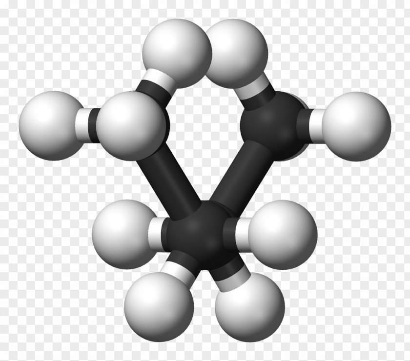 Butane Alkane Stereochemistry Conformational Isomerism Eclipsed Conformation PNG