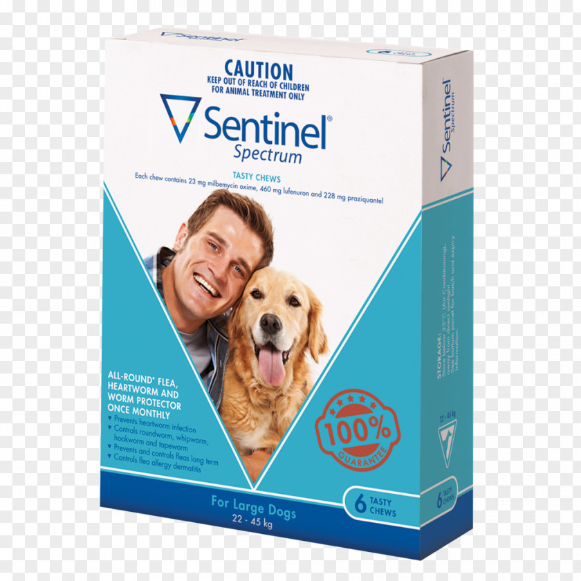 Dog Heartworm Milbemycin Oxime/lufenuron Pet PNG