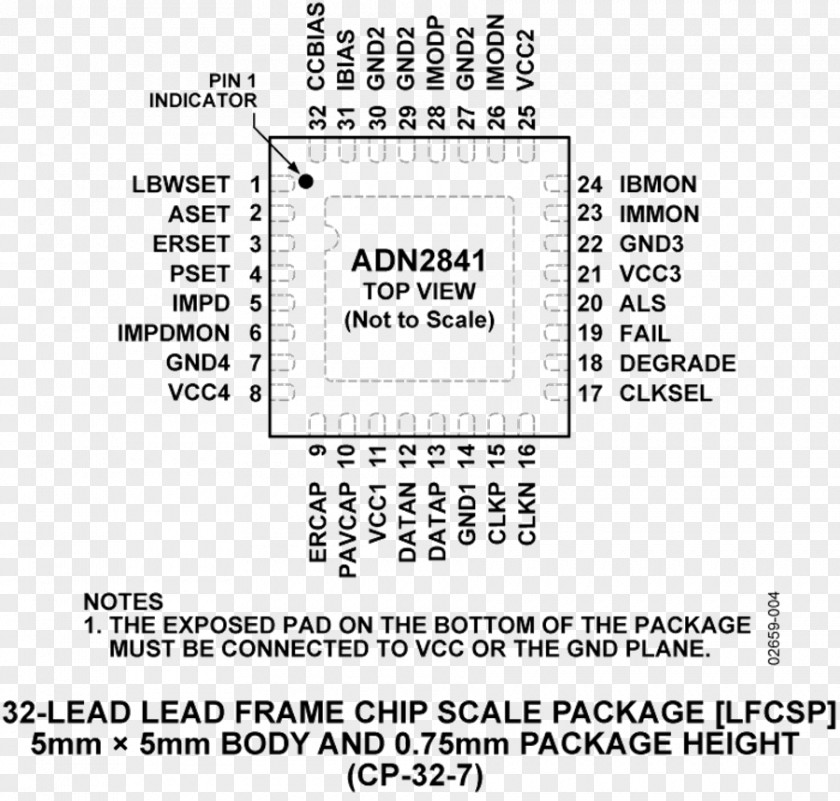 Ladn Lead Frame Datasheet Integrated Circuits & Chips Document Low-voltage Differential Signaling PNG