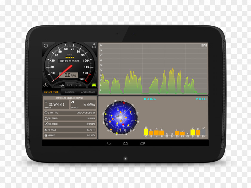 Speedometer Car Android Download PNG