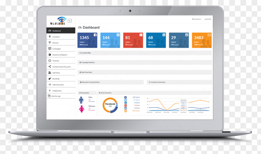 Dashboard Computer Program Wi-Fi Analytics Internet Hotspot PNG