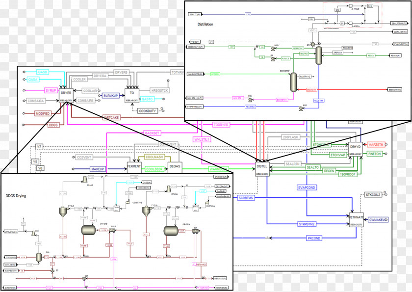 Chemical Factory Drawing Engineering PNG