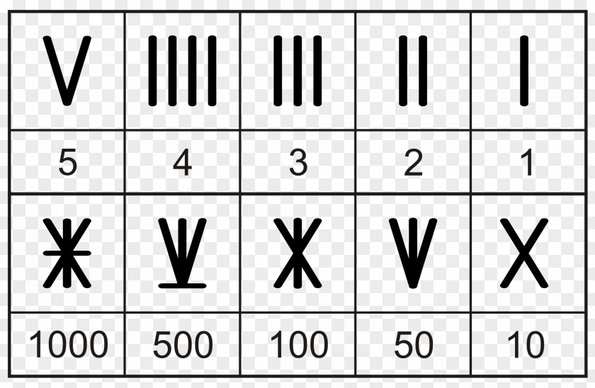 Guanzhu Activities Raffle Tickets Old Hungarian Alphabet Runes Number PNG