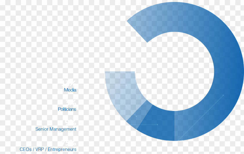 Michael Giaimo Organization Swiss Economic Forum Logo PNG