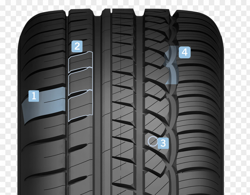 Cooper Tires Tread Motor Vehicle Natural Rubber Wheel Formula One Tyres PNG