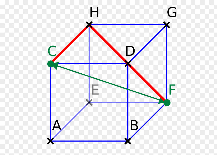 Line Point Triangle Diagram PNG