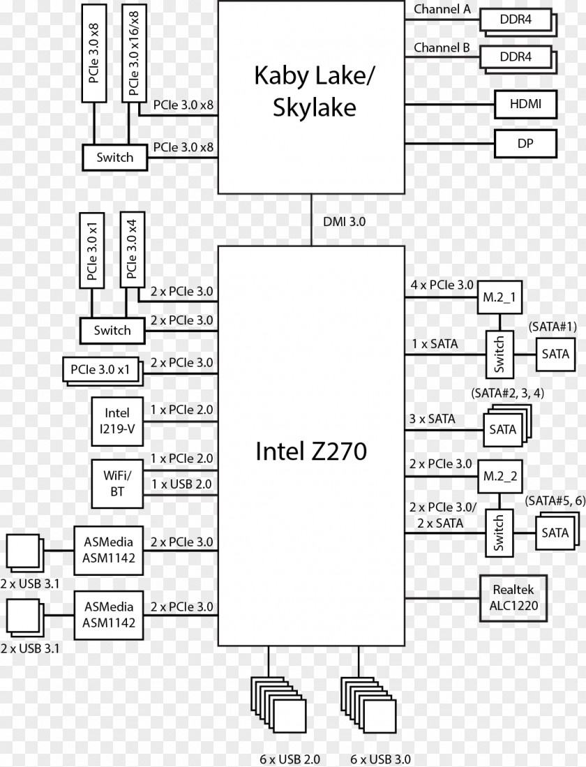 Line Document Floor Plan Angle PNG