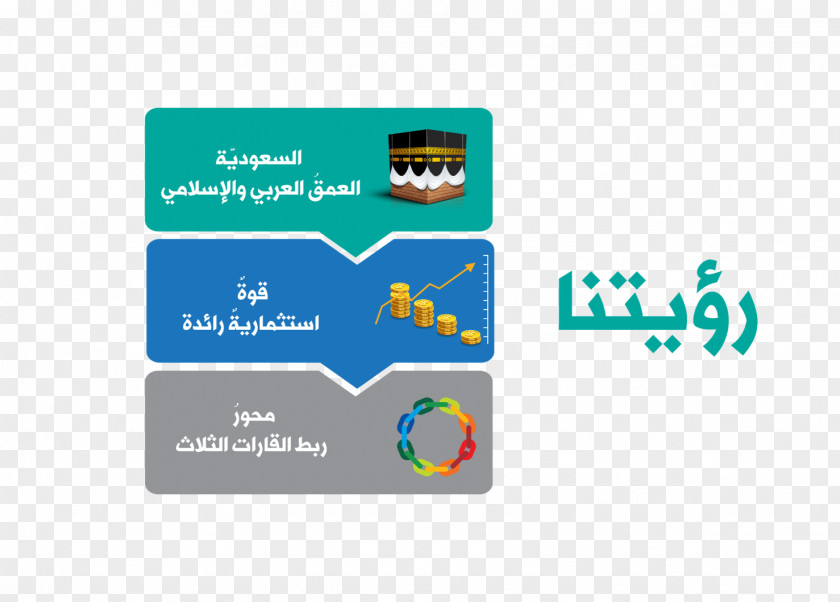 School Saudi Vision 2030 Arabia Ministry Of Education PNG