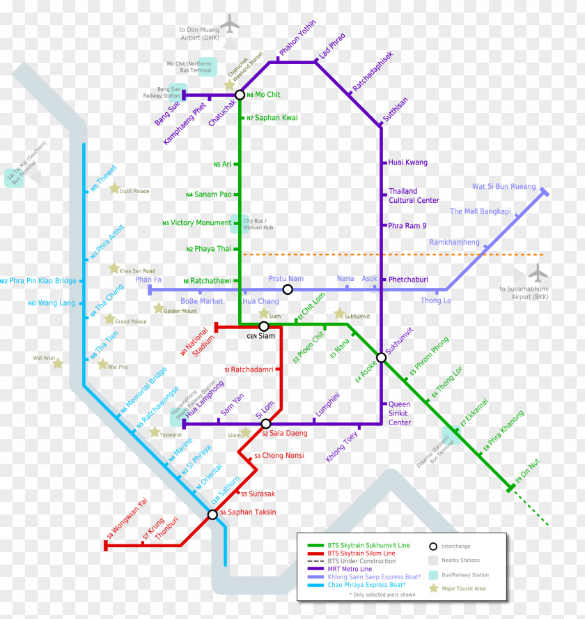 Bangkok BTS Skytrain Chiang Mai Rapid Transit Map PNG