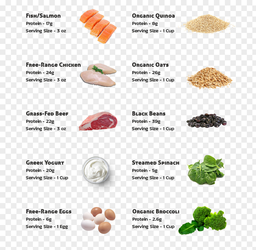 Protein Food Vegetarian Cuisine High-protein Diet Superfood PNG