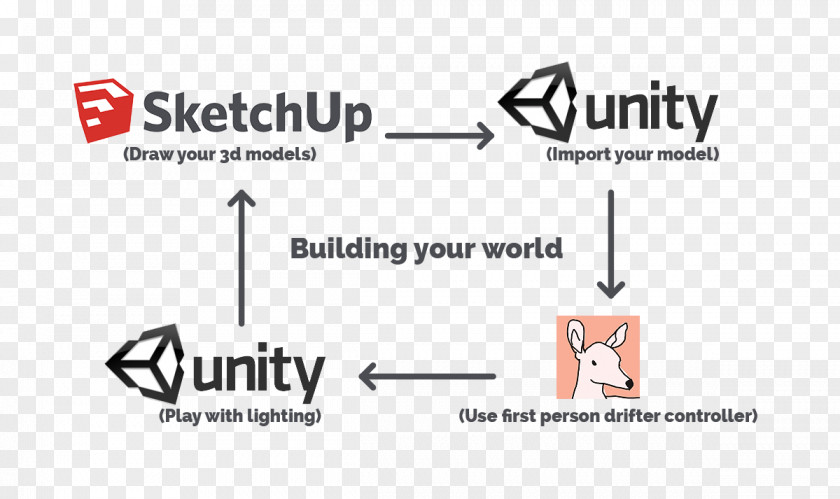 Technology Paper Logo Unity PNG