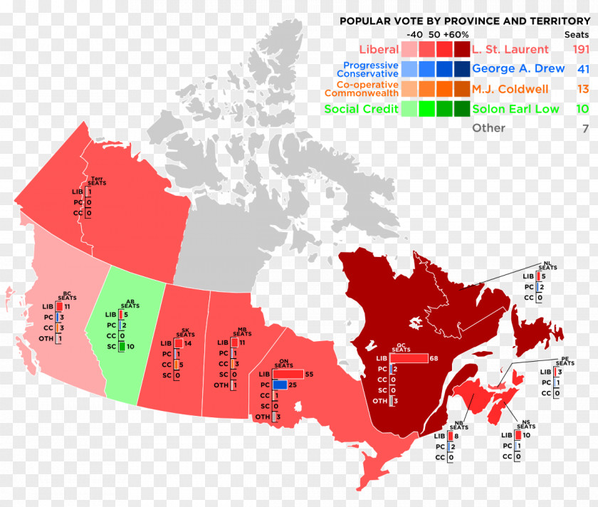 Campaign History Of Canada Canadian Federal Election, 2015 1940 1949 PNG